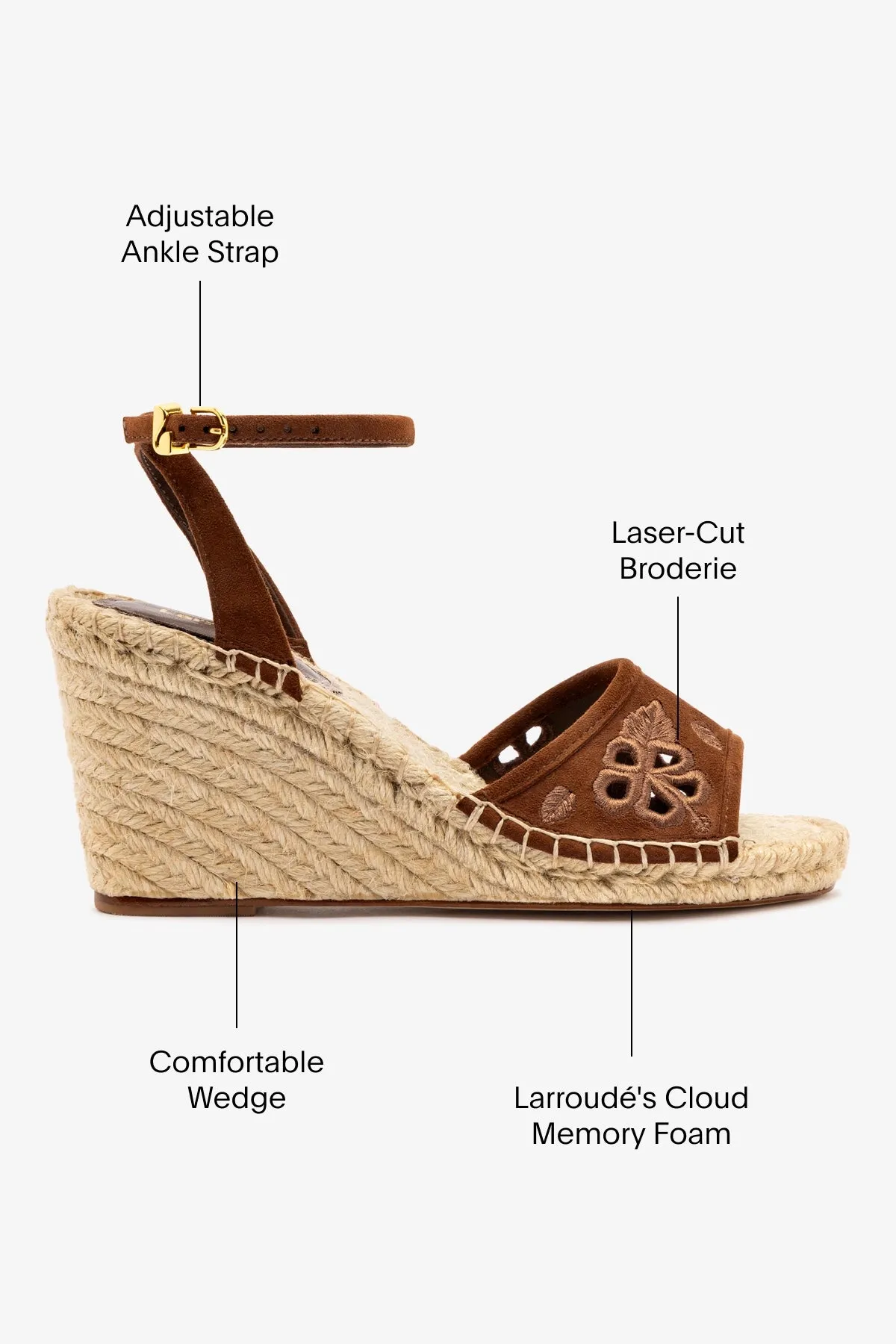 Letizia Espadrille Wedge In Burnt Umber and Hibiscus Broderie