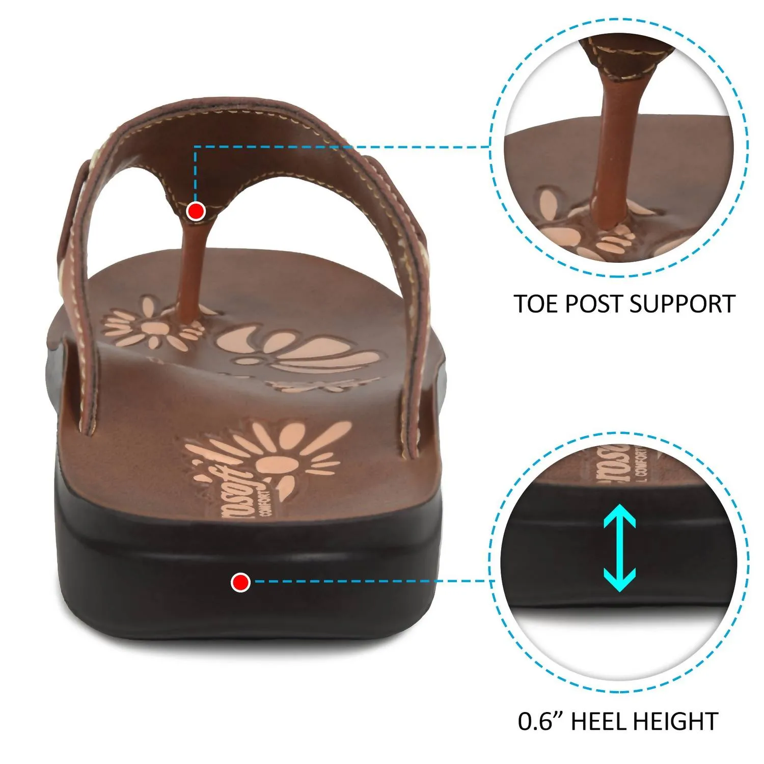 Women's Paradigm Thong Flip Flops Sandals In Tan
